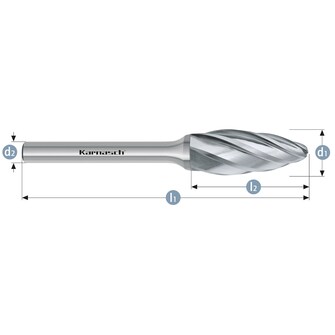 Karnasch H12x32 kovametalliviila alu