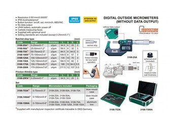 Insize 0-25mm digi ulkomikrometri