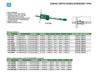 Insize 300mm digi syvyystyöntömitta