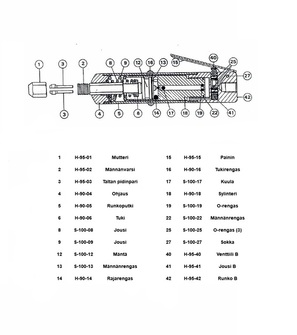 IPT Jousi (95B) H-95-41