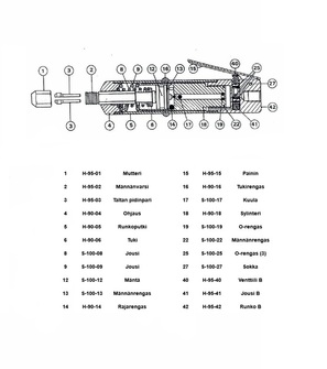 IPT O-rengas S-100-19