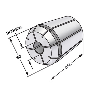 Kemmler ER20/4.5 holkki kierretapille