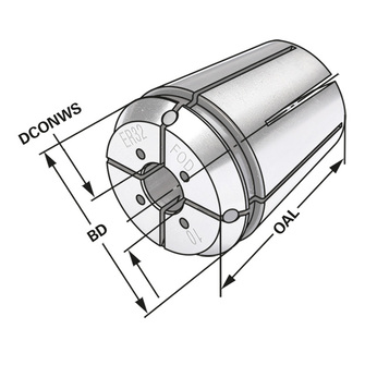 Kemmler ERC32-06 Jet holkki