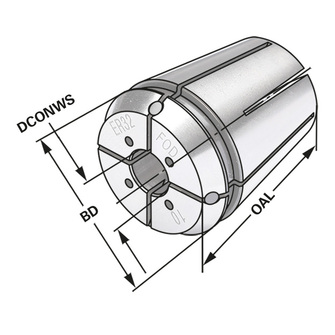 Kemmler ERC32-18 Jet holkki