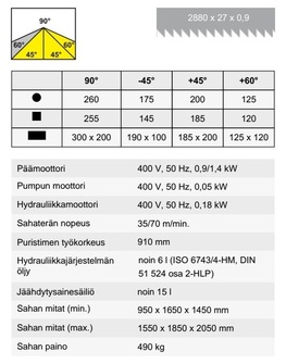 Pilous ARG 260 plus H vannesaha