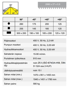 Pilous ARG 260 plus S.A.F vannesaha