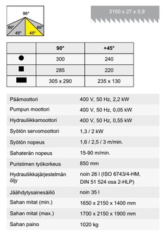 Pilous ARG 300 CF-NC vannesaha